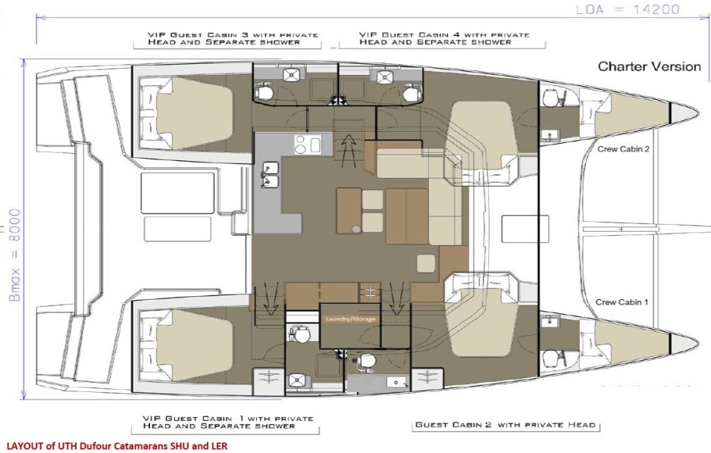 Dufour 48 Catamaran, Shu